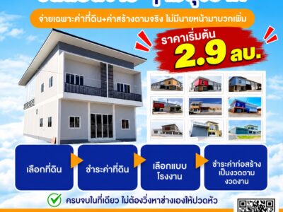 ขายที่ดิน นนทบุรี ปิ่นทองแลนด์ 0835555889