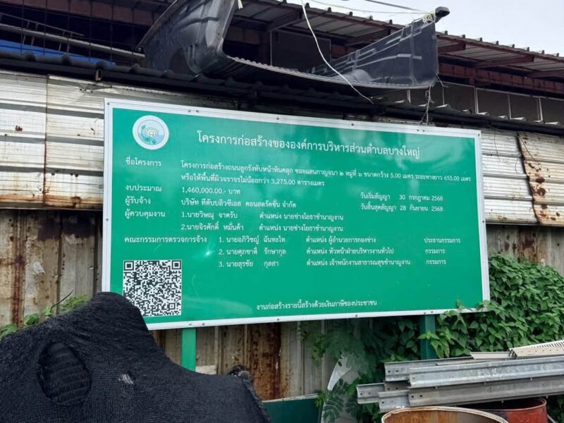 ขายด่วนที่ดินบางใหญ่ 94 ตรว ติดถนนสาธารณะ ซ.กาญจนา2 อ.บางใหญ่ จ.นนทบุรี