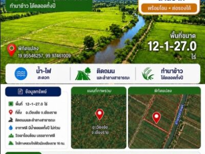 ขายที่ดินที่นา 12-1-27ไร่ 4.3ลบ. ติดถนน ลำคลอง ทำนาได้ทั้งปี เหมาะลงทุนขายหรือให้เช่า ใกล้วัดเวียงเชียงรุ้ง ต.เวียงเหนือ อ.เวียงชัย เชียงราย