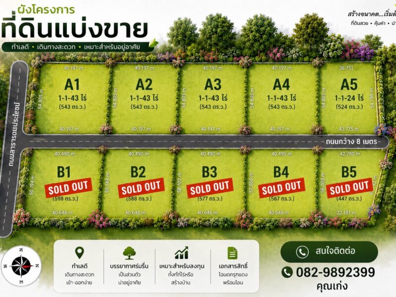 ใครสนใจแบ่งที่ดินขาย ต.วังม่วง จ.สระบุรี 6 ไร่ 2 งาน 98 ตร.วา