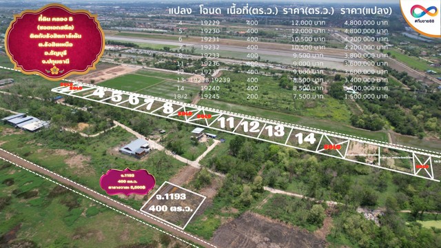 ขายที่ดินคลอง 8 แปลง 11 เนื้อที่ 400 ตร.ว. ซอยเอกสตีล ใกล้รังสิตการ์เด้น ราคา 3.6 ล้านบาท ทำเลเชื่อมถนนรังสิต-นครนายก