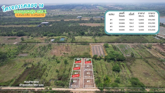 ขายที่ดินคลอง 10 ซอยคุณหญิง เฟส 1 แปลง #5 104.1 ตร.ว. ถนนสาธารณะเข้าซอยเพียง 950 ม. ใกล้ถนนเลียบคลอง 10 ราคา 572550 บาท