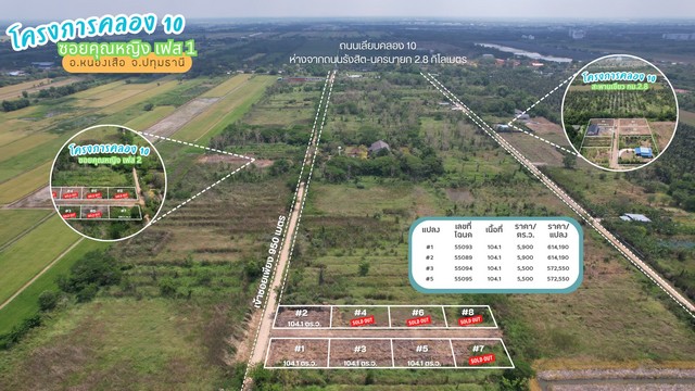 ขายที่ดินคลอง 10 ซอยคุณหญิง เฟส 3 แปลง B2 124 ตร.ว. ใกล้คลองแอล ถนนสาธารณะเข้าถึงแปลง ราคา 434000 บาท